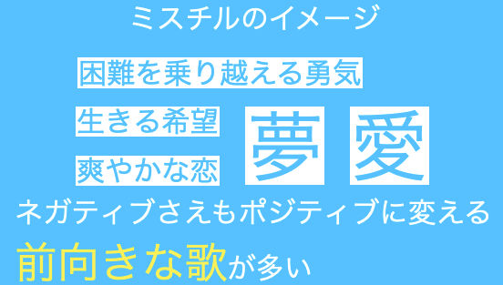 Mr Children 渇いたkiss 歌詞の意味 考察 Mr Kidsのブログ